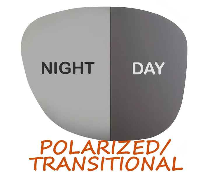 REPLACEMENT LENSES- BURNS